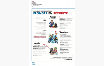 Plonger en sécurité
